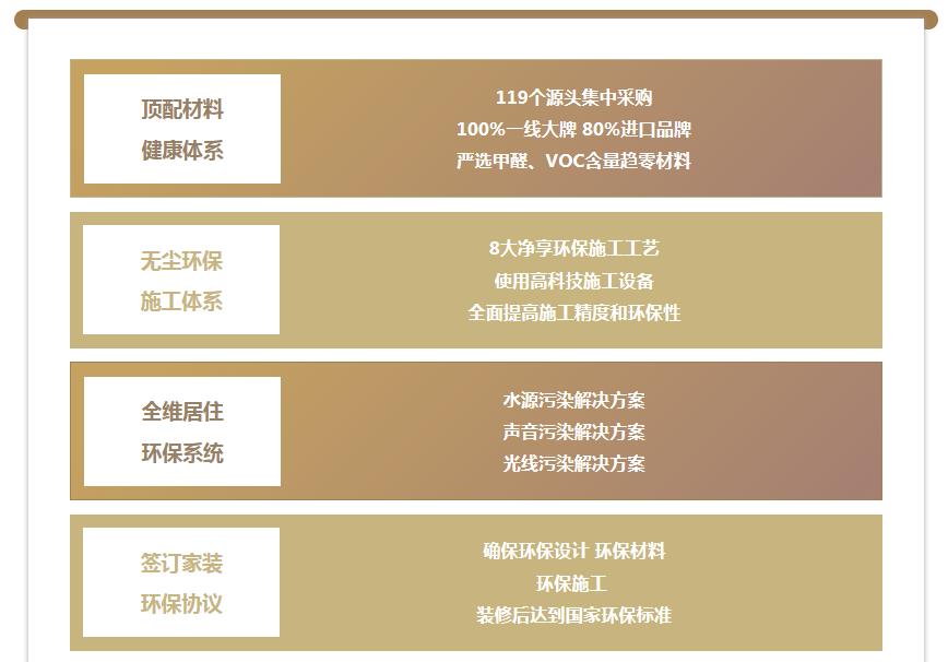 澳華裝飾怎么樣？澳華裝飾好不好？